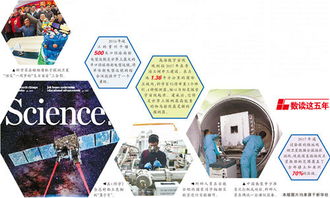 國之重器奠定創新未來 十八大以來我國大科學裝置成就綜述